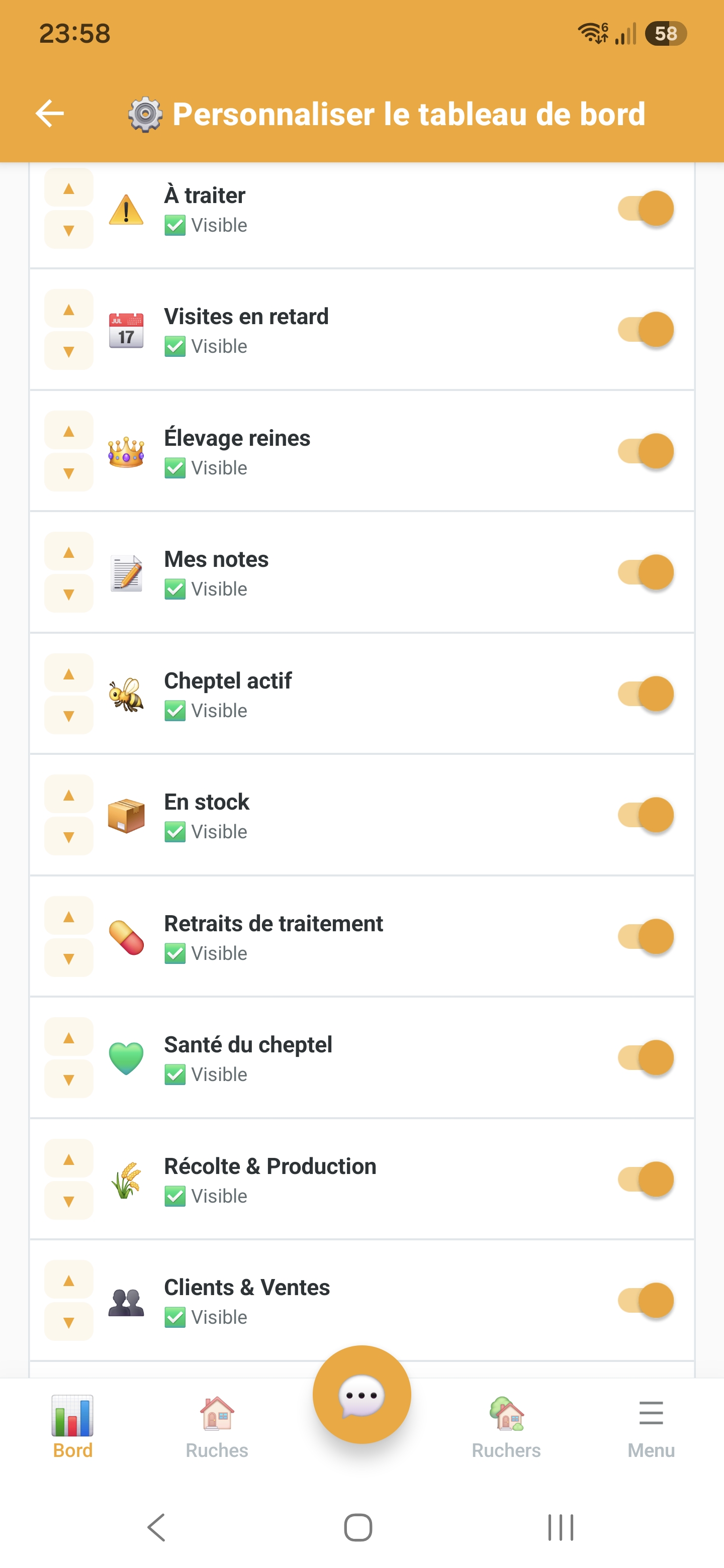 Personnalisation des widgets du dashboard Api'Track