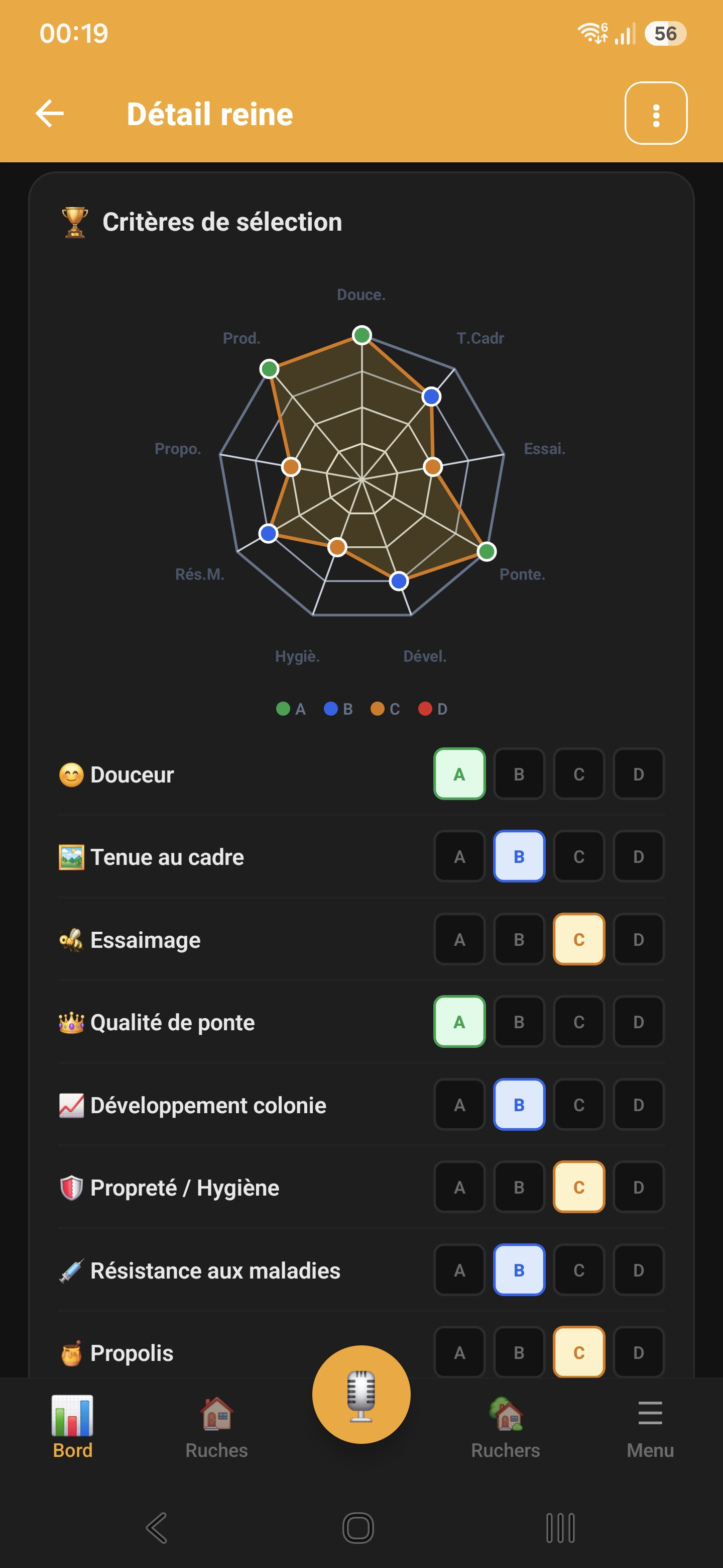 Grille de notation multicritère VSH dans Api'Track