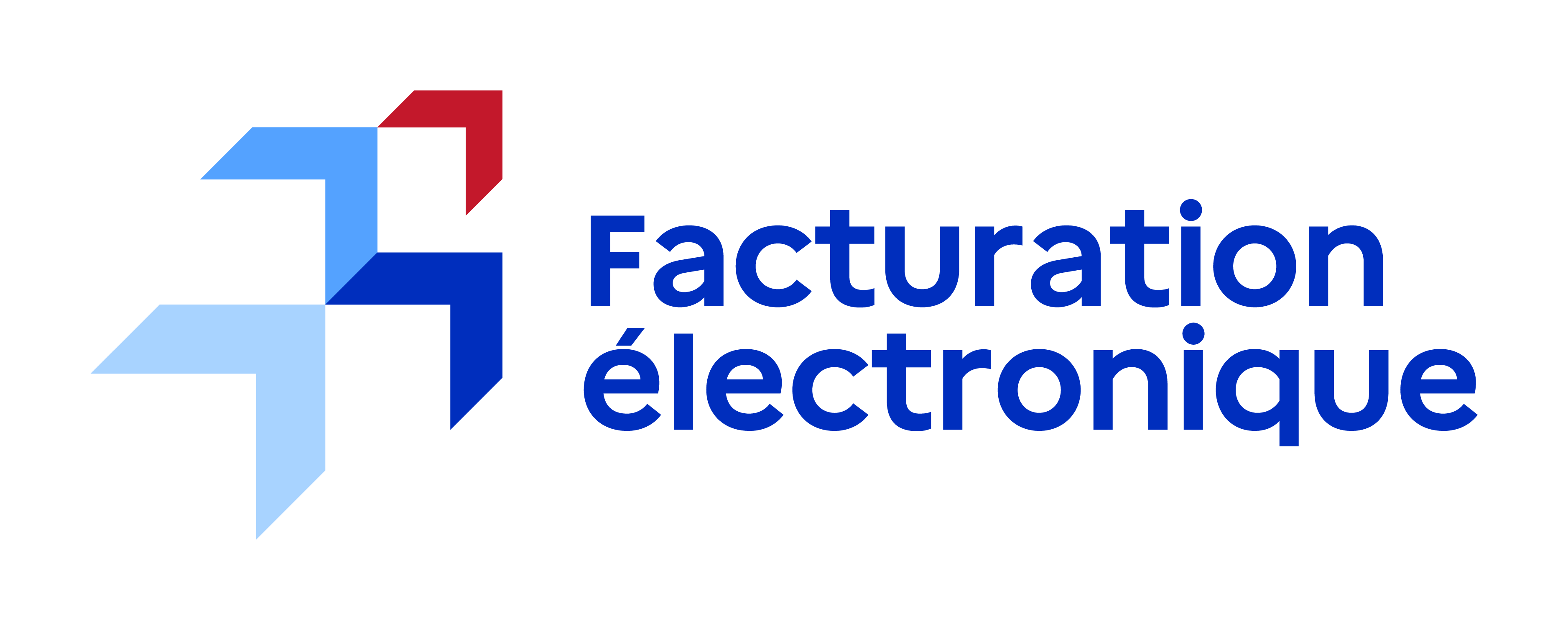 Réforme de la facturation électronique